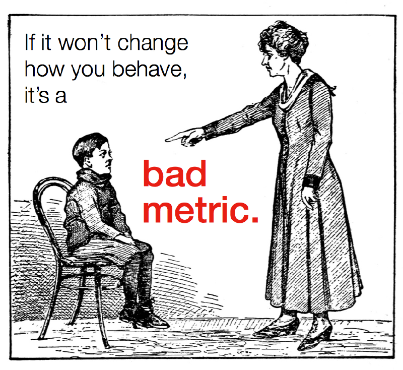 Bad metric
