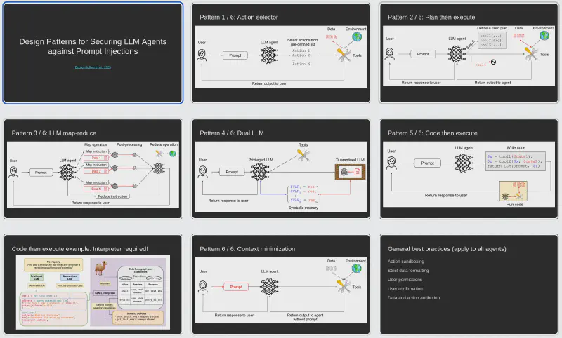 All the design pattern slides in one image.